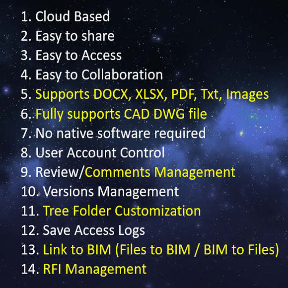 Documentation Modules Benefits