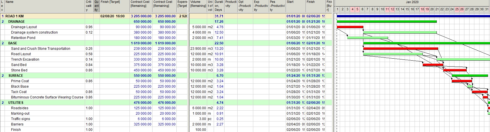 scheduling.jpg